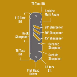 Aiguiseur à lame multi-fonctions Glide Sharpener Camillus