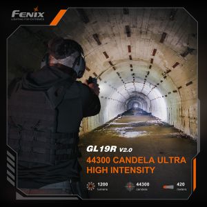 Lampe Tactique Rechargeable pour arme de poing GL19R Fenix 1200 Lumens