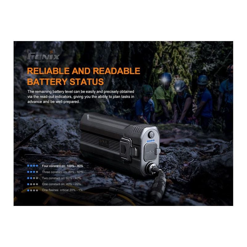 Personne portant la lampe frontale Fenix HP30R V2.0 dans un environnement sombre, éclairée par un fa