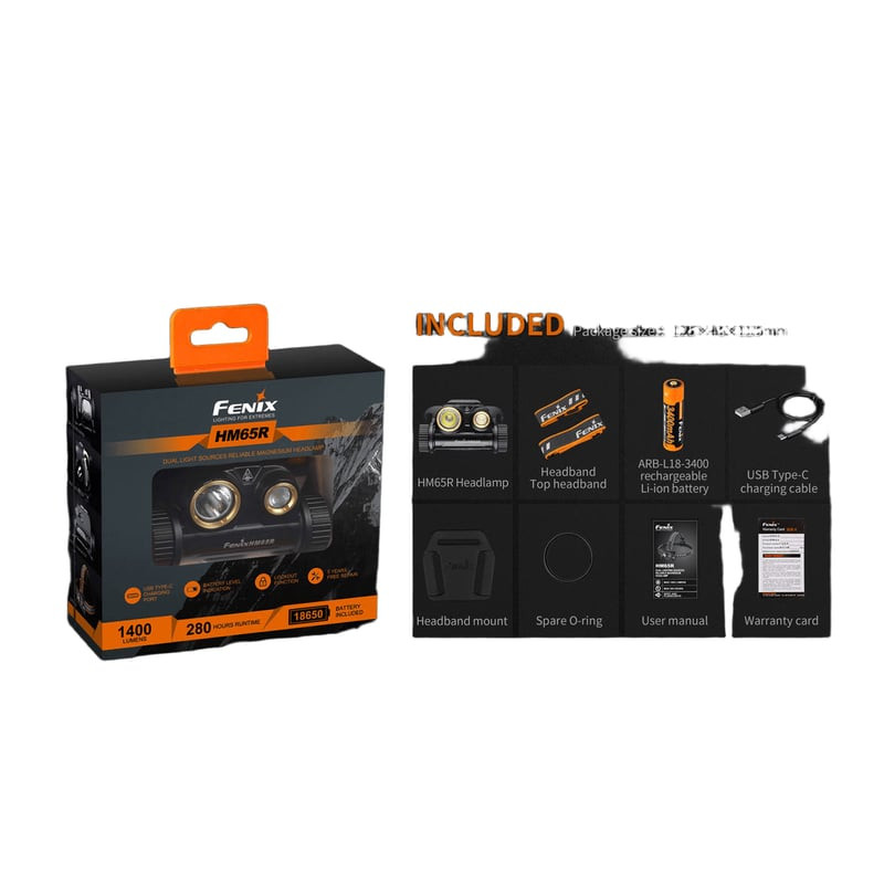Lampe frontale Fenix HM65R professionnelle en vue packshot montrant son corps élégant en alliage de 