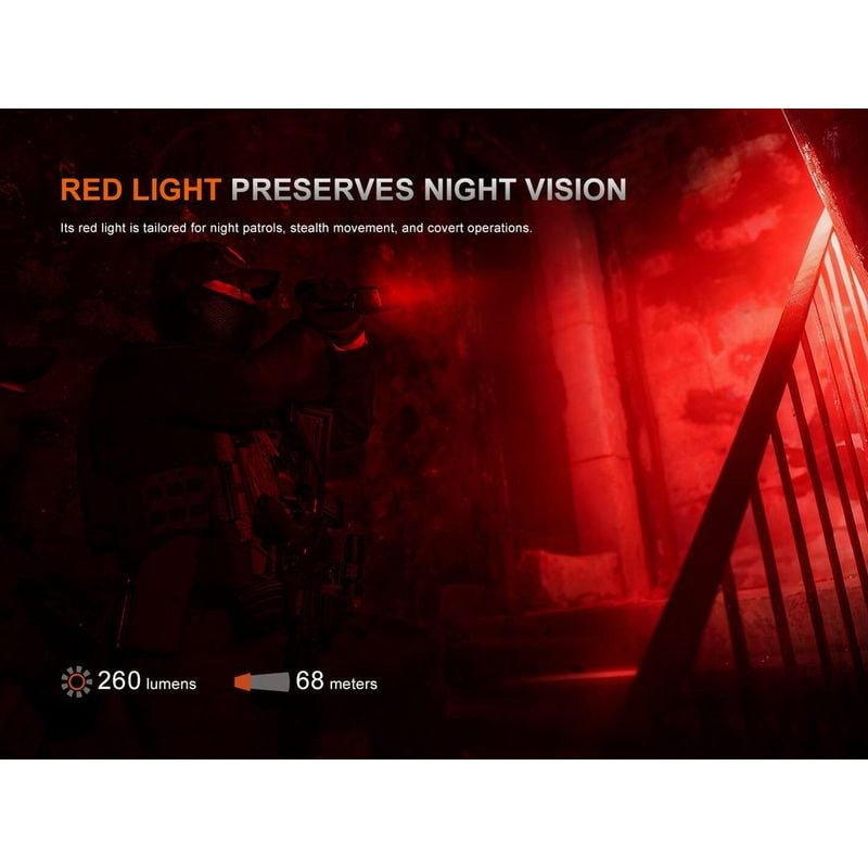 Lampe torche Fenix TK28R en situation de vie quotidienne, montrant sa taille compacte et son transpo