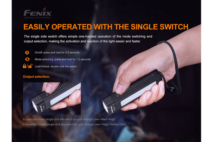 Lampe de travail rechargeable WT16R Fenix 300 Lumens