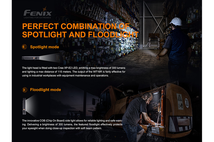 Lampe de travail rechargeable WT16R Fenix 300 Lumens
