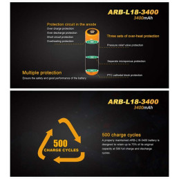 Accu type 18650 Li-ion 3400 mAh
