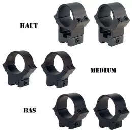 Colliers diamètre 30mm B-Square pour rail 11mm
